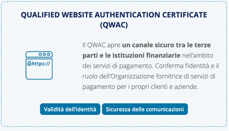 Qualified-Website-Authentication-Certificate-QWAC